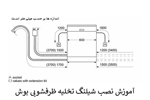 نصب شلنگ تخلیه ظرفشویی بوش