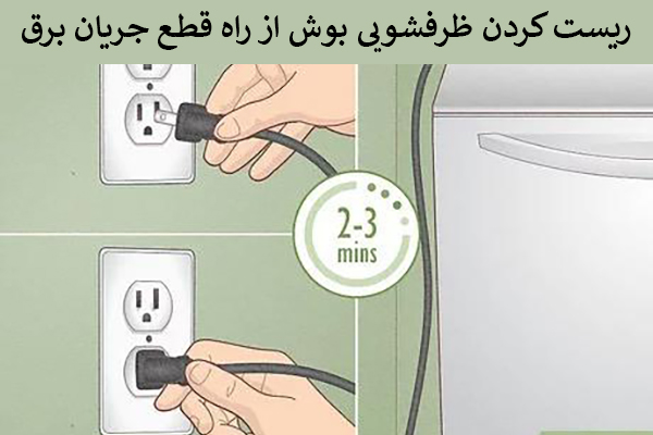 ریست کردن با قطع جریان برق