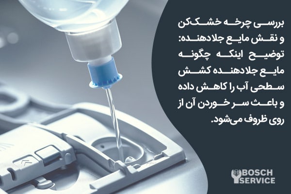 بررسی چرخه خشککن و مایع جلادهنده