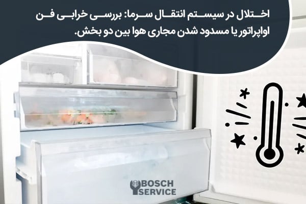 اختلال در سیستم انتقال سرما