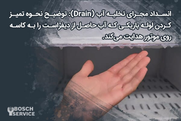 انسداد مجرای تخلیه آب (Drain)